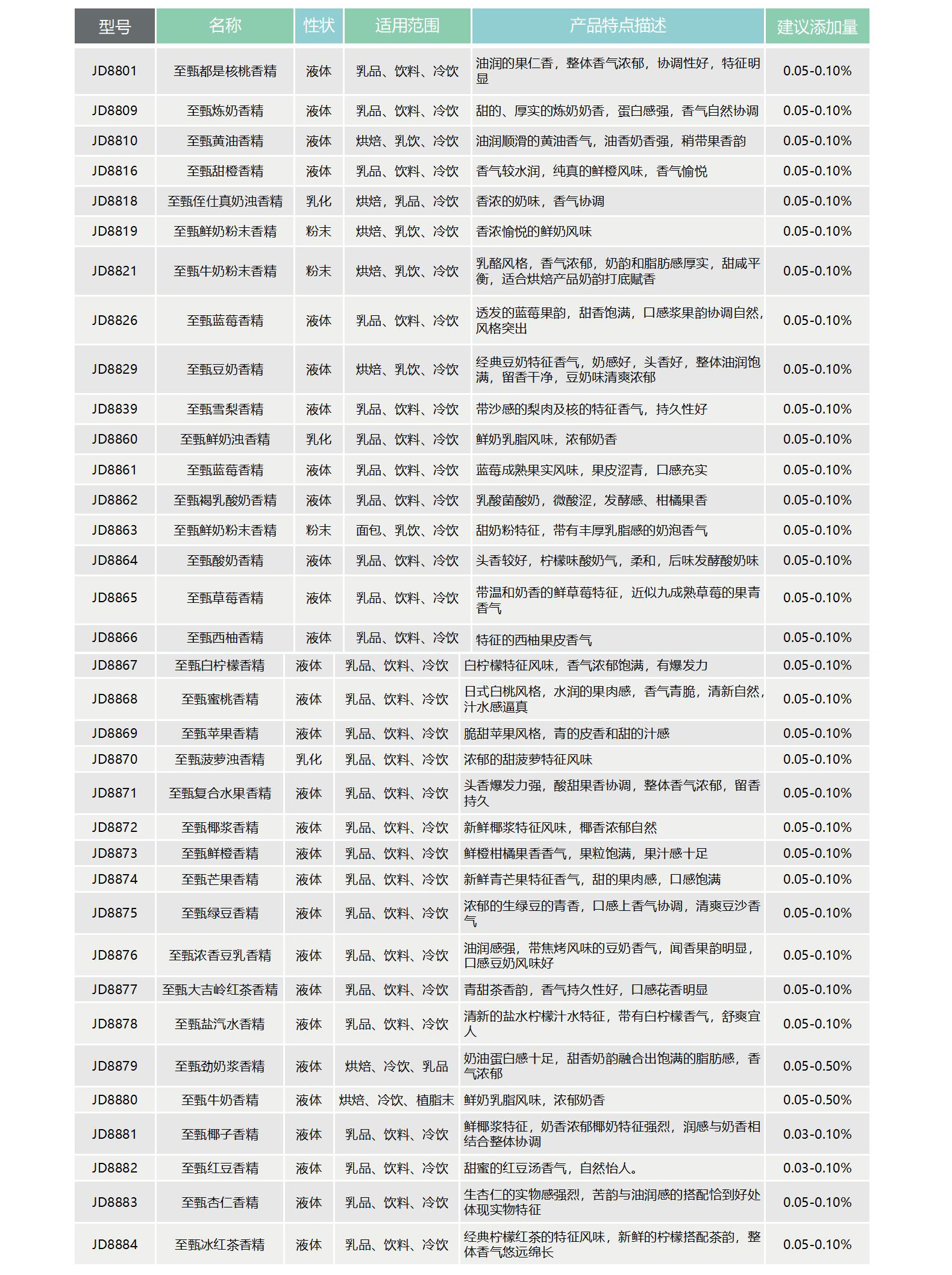 GA黄金甲·(中国区)官方网站