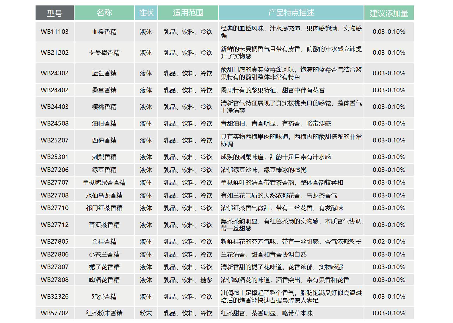 GA黄金甲·(中国区)官方网站