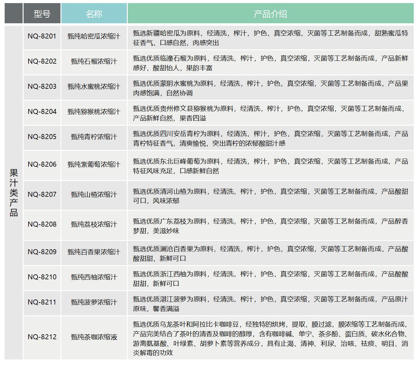 GA黄金甲·(中国区)官方网站