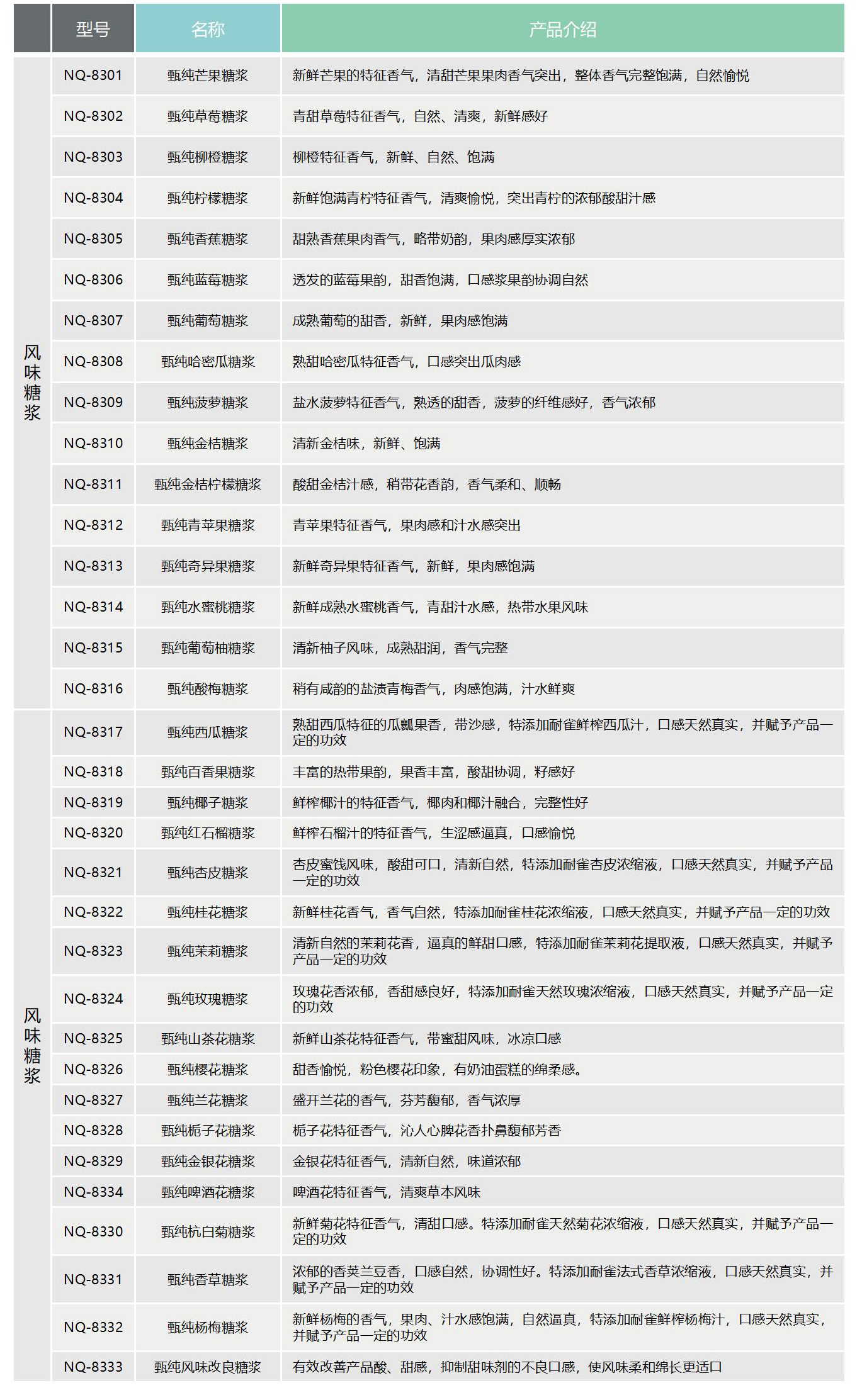 GA黄金甲·(中国区)官方网站